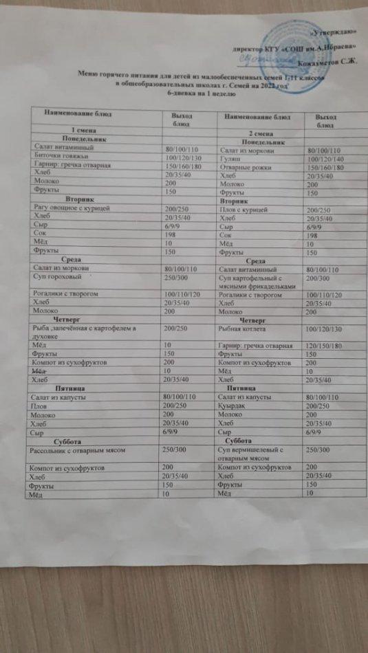 Меню для малообеспеченных 2022-2023