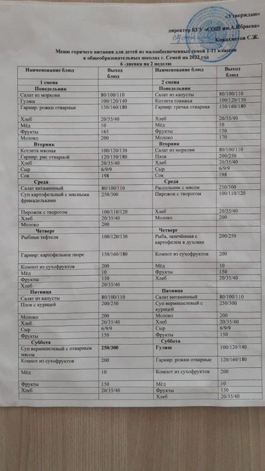 Нормативные документы